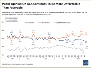 Opionion_on_the_ACA